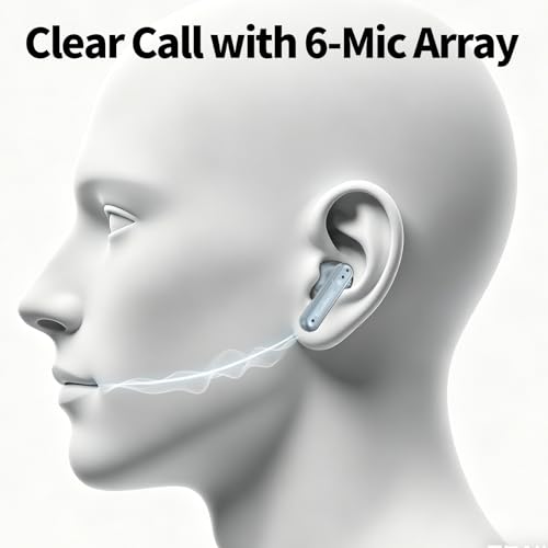Image of SoundMAGIC T80BT True Wireless Earbuds, Hybrid ANC, HiFi, Clear Calls, Blue | Comfortable noise reduction, Rich layered stereo, Pressure-free wear, 25hr battery, IPX5 waterproof, Seamless dual pairing