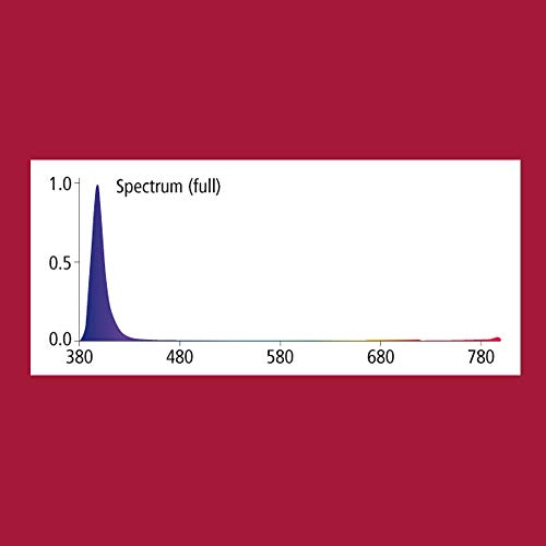 Hobby Terraristik Fluro LED 1 W I Lässt etliche Skorpione sowie einige Insekten, Spinnen und Chamäleons aufleuchten I Standard E27 Fassung I Kein Vorschaltgerät erforderlich