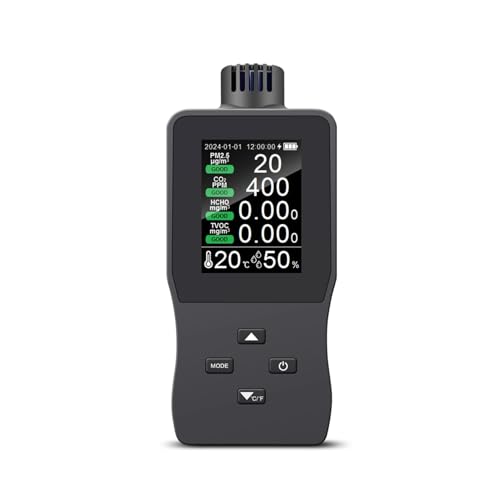 CieX^[ LCD CO?[^[ HCHO/TVOC/PM2.5/x/xCij^[oX}[gzAfqhKX͑u eXgG[팸