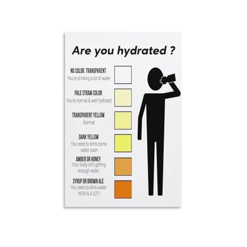 Health Indicator Metal Sign Urine Color Hydration Guide Educational Reference Chart for Clinic Bathroom Gym Wall 8 X 12 inch