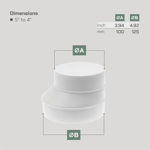 Vent Systems Ø125 mm auf Ø100 mm Reduzierstück – Weißer ABS Kunststoff Kanaladapter – Robuster Rohrverbinder für Lüftungsanlagen – Für Wand Decke Luftkanal – Innen Außen Belüftungssystem