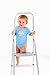 AW Fashions Do You Even Lift? Baby Bodysuit Cute, Fitness-Themed Outfit for Newborn & Infants Romper (6 Months, Light Blue)