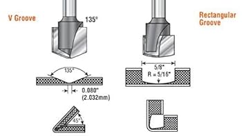 Minaページ Amana Tool - 55252 Carbide Tipped Mortising Screw Down Shear