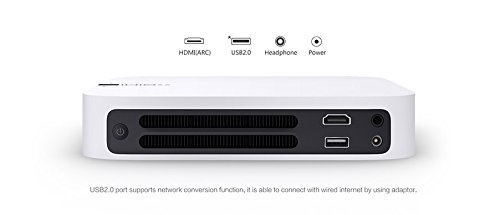XGIMI Versão global Z6 Polar 1080P Full HD 700 Ansi Lumens LED DLP
