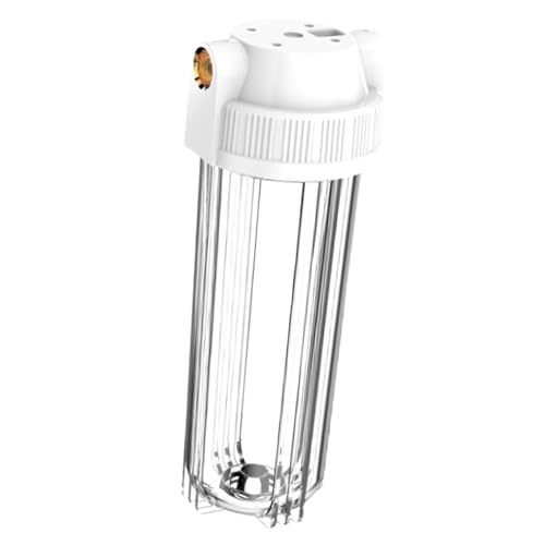 Product Variant View