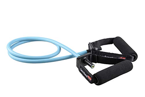 Sanctband Active - Tubing with Handles (Teal (Extra Heavy Resistance))