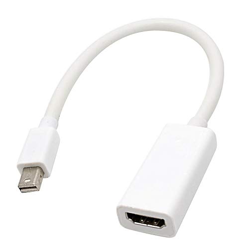See full amazon price history chart for Care Case Mini Displayport to HDMI Adapter, Thunderbolt to HDMI Adapter Converter Compatible with Microsoft Surface Pro 1/2/3,MacBook Air, Thinkpad X1,Google Chromebook. Care Case Mini Displayport to HDMI Adapter, Thunderbolt to HDMI Adapter Converter Compatible with Microsoft Surface Pro 1/2/3,MacBook Air, Thinkpad X1,Google Chromebook. (B07VY4G3CL) Amazon Price History, Amazon Price Tracker
