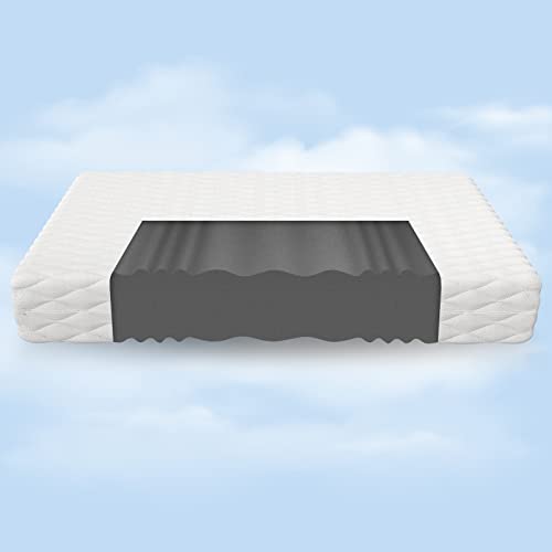 Materasso FDM Livia 90x200 in schiuma HR di alta