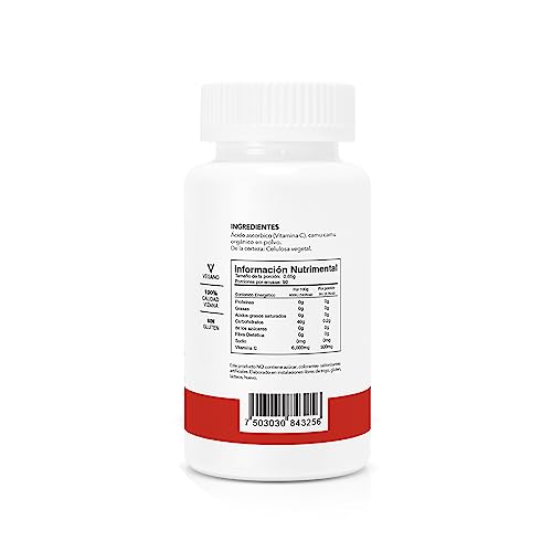 Vitamínicos, Imagen adicional