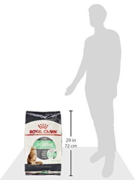 Croquettes Royal Canin pour chat Profitez de l'offre
