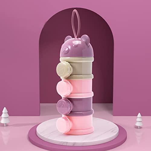 Accesorios De Alimentación, Baby Product Imagen adicional