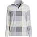Lands' End Womens Quarter Zip Fleece Pullover Surf Gray Buffalo Check Plus 2x