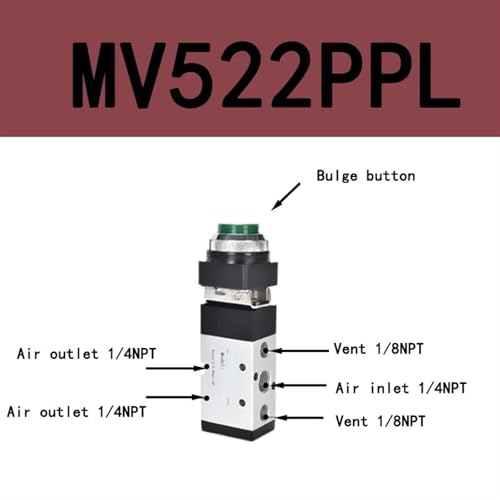 Distributeur pneumatique MV522 vanne de commande mécanique rotative 2 gear