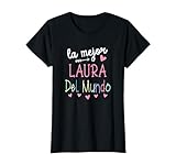 ralph lauren xxl sale Este diseño puede ser una excelente opción para regalar a alguien llamado Laura en ocasiones especiales como su cumpleaños, aniversario o simplemente para demostrarle cuánto la aprecias, ¡Celebra a la mejor Laura del mundo con este diseño.