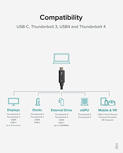 Câble USB4 2m Plugable transfert 40 Gbit/s et charge 100W puissante