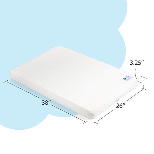 Bi-Comfer 3.25'' Memory Foam Pack N Play Mattress Pad, Firm(For Infant) & Soft(Toddlers) Side With Waterproof & Washable Cover, Mini Crib & Playard Mattress #TOP1