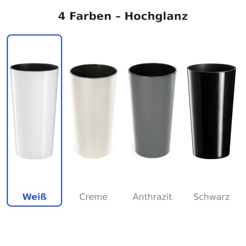 MELTOM Blumentopf Rund Ø 19,5 x H 36,5 cm Weiß Hochglanz M mit Einsatz – Ansicht 8