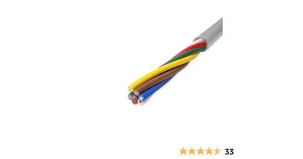 送料無料でお届けします オーナンバ 300V ビニルキャブタイヤ丸形