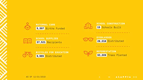 Alaffia Reishi Cleansing Shampoo With Henna, Shea Butter, And Reishi Mushroom To Gently Clean And Help Strengthen Hair, Fair Trade, Yellow/White, Coconut, 8 Fl.oz #TOP4