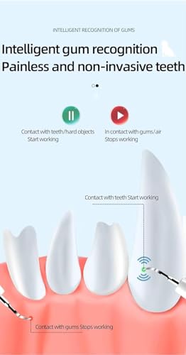 Dog Teeth Cleaning Kit | Pet Tooth Cleaner | Dental Care Tartar Plaque Remover for Dogs and Cats - Image 3