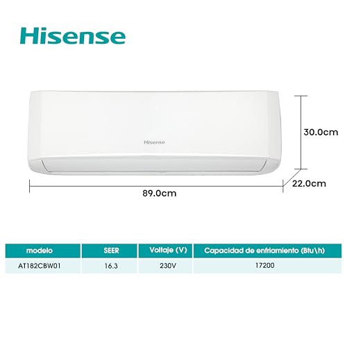 Minisplit, Kitchen minisplit inverter 1.5 ton Marca Hisense (2)