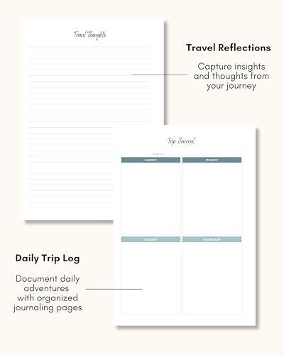Lamare-Travel-Journal-For-Women-Cute-Travel-Notebook-Bucketlist-Roadtrip-Vacation-Planner--Great-and-Fun-Travel-Planner-2024-Gift-Undated-Travel-Diary-and-Travel-Planner-Organizer-for-Women