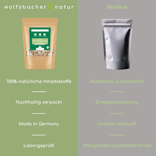 Barf Flocken Mix für Hunde – 100% Natürliche Gartengemüse und Kräuter, Getreidefrei, Unterstützt Verdauung und Gesundheit, 500g