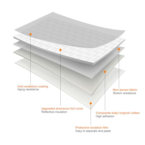 Image of HARFINGTON Waterproof Butyl Tape 16-ft x 8 inch W Aluminum Foil Sealant Tape, 0.03 inch Thick Upgraded Outdoor Use Self-Adhesive Sealing Tape for Roof Window RV Boat Pipe Repair