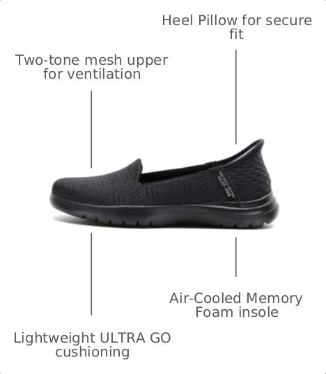 Image of Skechers Women's Slip on Loafer