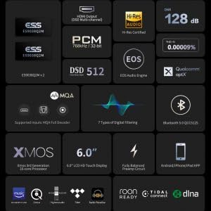 Image of Eversolo DMP-A6 Master Edition Network Streamer with Built-in DAC