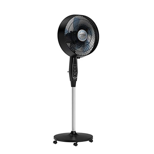 31smzDM295L._SS520_ Best outdoor standing fans