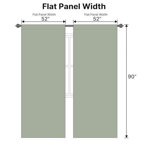 Image of H.VERSAILTEX Back Tab Sage Green Curtains 90 Inch Long for Living Room, Rod Pocket Room Darkening Thermal Insulated Blackout Curtains, 52 x 90 Inch, Light Sage, 2 Panels