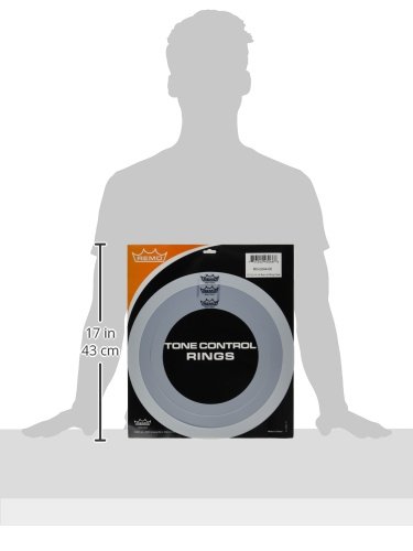 Product Variant View