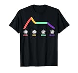 horloge electronique modulaire Un régal parfait pour la famille ou les proches qui aiment les instruments de musique électroniques comme un synthétiseur. Prenez-en un pour votre frère, votre père et vos proches qui sont un synthétiseur et un musicien qui aime utiliser un synthétiseur modulaire et des boutons torsadés de l'ADSR.