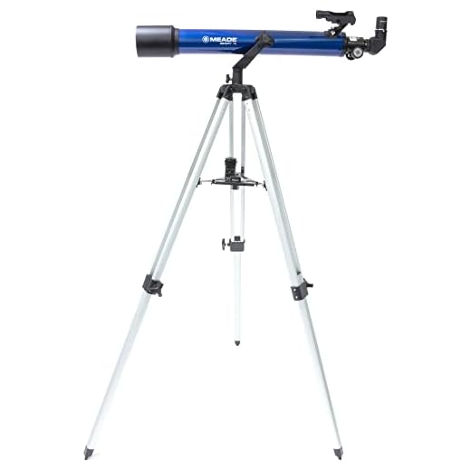 A.I. Scanned Best Price