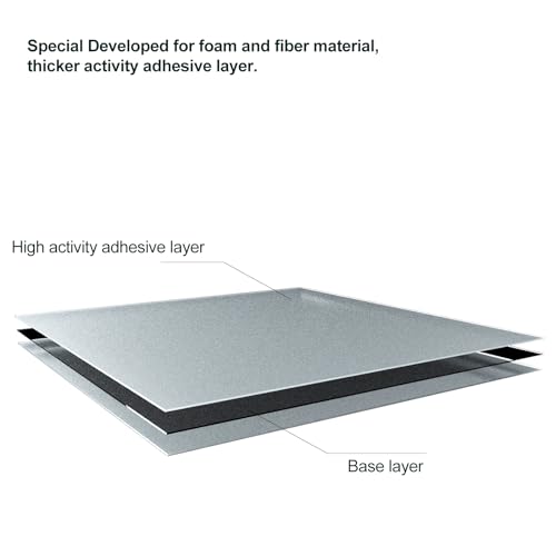 EGINO 120 Pack Double-Sided Adhesive Tape for Acoustic Soundproofing Foam Panels Strong Pad Mounting, Heavy Duty Wall Adhesive Squares