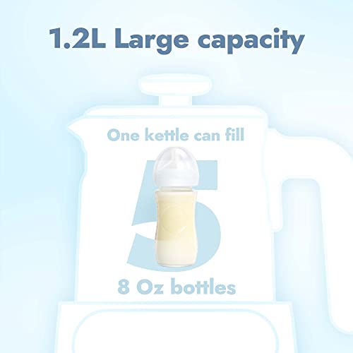 Papablic Formula One Step Bottle Warmer, Water Warmer For Baby Formula With Smart Temperature Control #TOP7