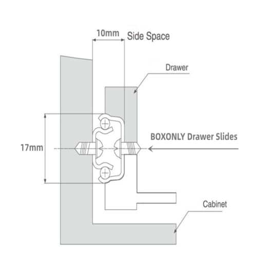 Boxonly 1 Pair Metal Bearing Drawer Slides Runners Draw Depth For Replacement Drawer Runners 17mm Wide x 246mm - Image 5