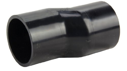 Amazon.com : Zodiac 8044 2-Inch Versa-Coupling Replacement for