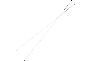 SuperStroke Golf Tour Sticks Fiberglass Alignment Rods