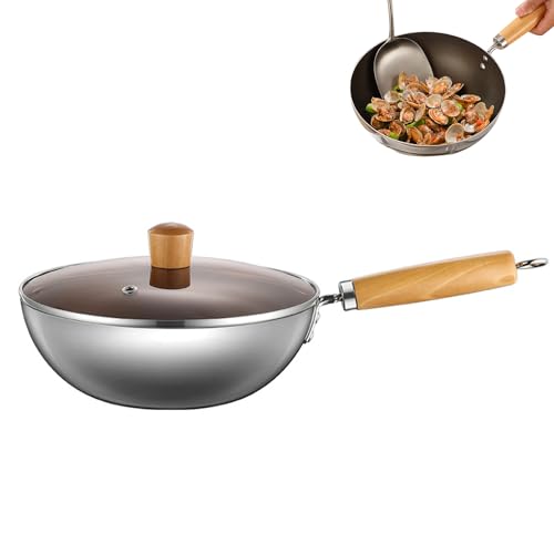 Wok titanium con tapa antiadherente 9.45 pulgadas miniatura 1