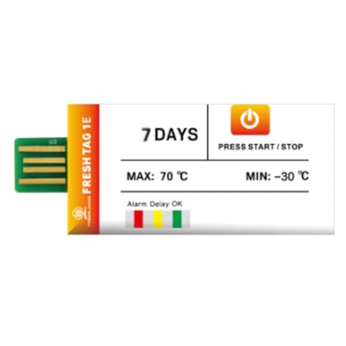 EdLana(�G�h���i) USB�f�[�^���R�[�_�[ �g���̂ĉ��x�L�^�f�o�C�X �ʕ��R�[���h�`�F�[���A�� �①�g���b�N�Ď��c�[��