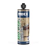 INDEX A PERFECT FIXING