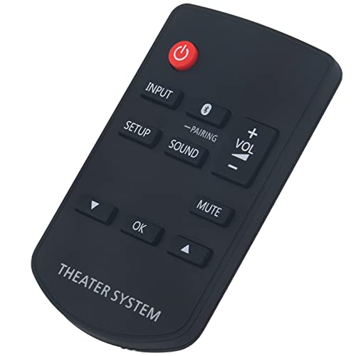 N2QAYC000098 Sub N2QAYC000109 PERFASCIN