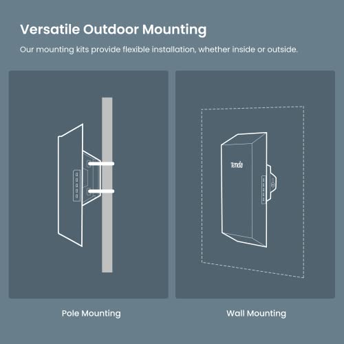 Tenda O1 Outdoor Access Point N300 Mbps, Long Range Smart Manage Outdoor Cpe 2.4Ghz, Wireless Bridge 8 Dbi Transmission 500M, Passive Poe Powered, Ap|Station|Wisp|Ip65 Waterproof Enclosure, O1(White) #TOP4