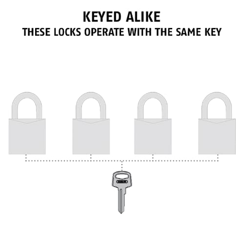 ABUS 70/35 Small Weatherproof Lock with 2 Keys for Outdoor, Storage, Marine, 1.42in (36mm) Wide (Keyed Alike, 1)