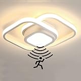 [Ahorro de energía]La lámpara de techo LED no tiene reflejos ni parpadeos, lo que puede proteger bien los ojos. La alta eficacia luminosa y la alta reproducción cromática (Ra>80) pueden crear una atmósfera de vida cálida y brillante