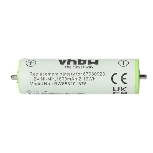 vhbw Akku kompatibel mit Braun 81607307, 81640344, 81640348, 81640371, 81640396 Rasierer Haarschneider (1800mAh, 1,2V, NiMH)