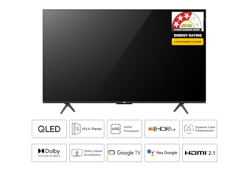 Product Variant View