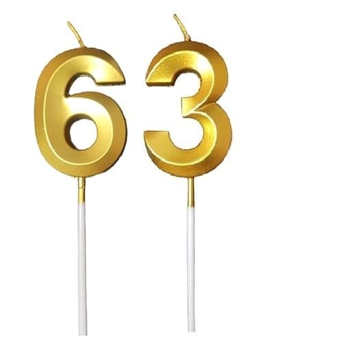 Image of ToyUniverse Number 63 Gold Candle | Sixty Three Number Candle | Number 63 Metallic Gold Candle for Sixty Third Birthday,Anniversary, Surprise Party Cake Decoration Candle (Pack of 2,Number 63)